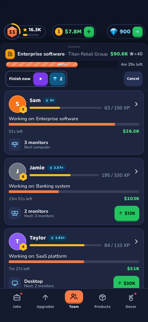 The team: levels, experience and computers