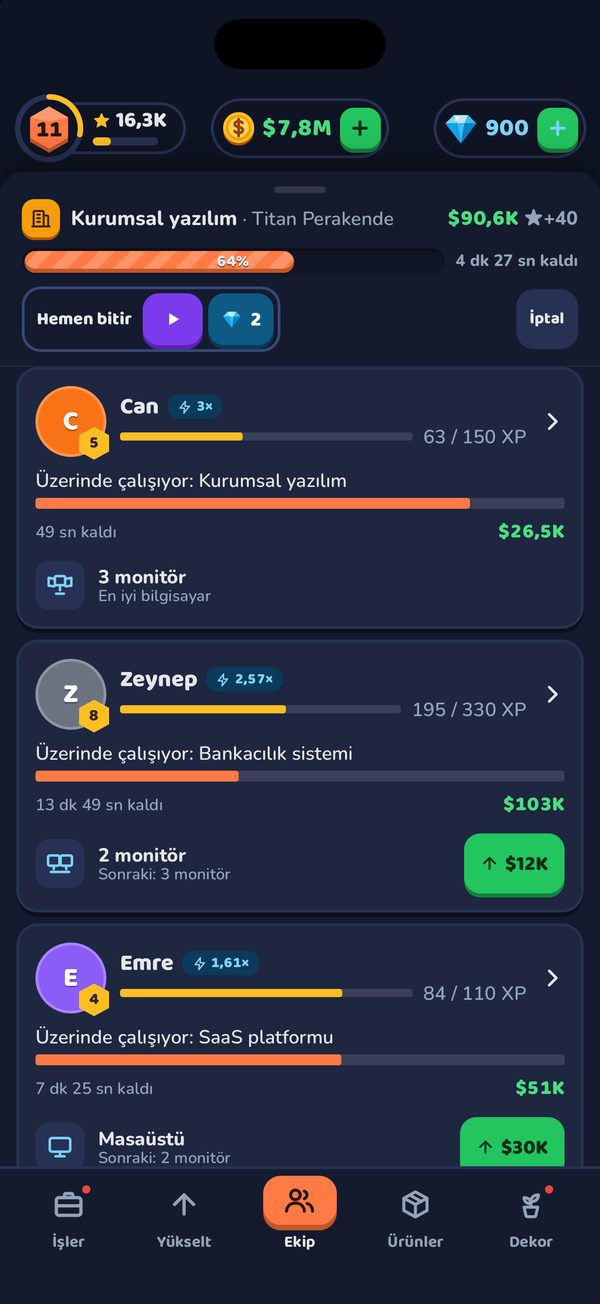 Ekip: seviyeler, deneyim ve bilgisayarlar